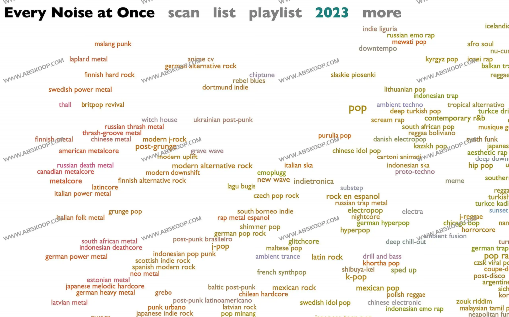 Every Noise at Once-全球音乐流派大全 Spotify数千种流派在线听-91分享|91黑料|91微密|91论坛| www.91share.net